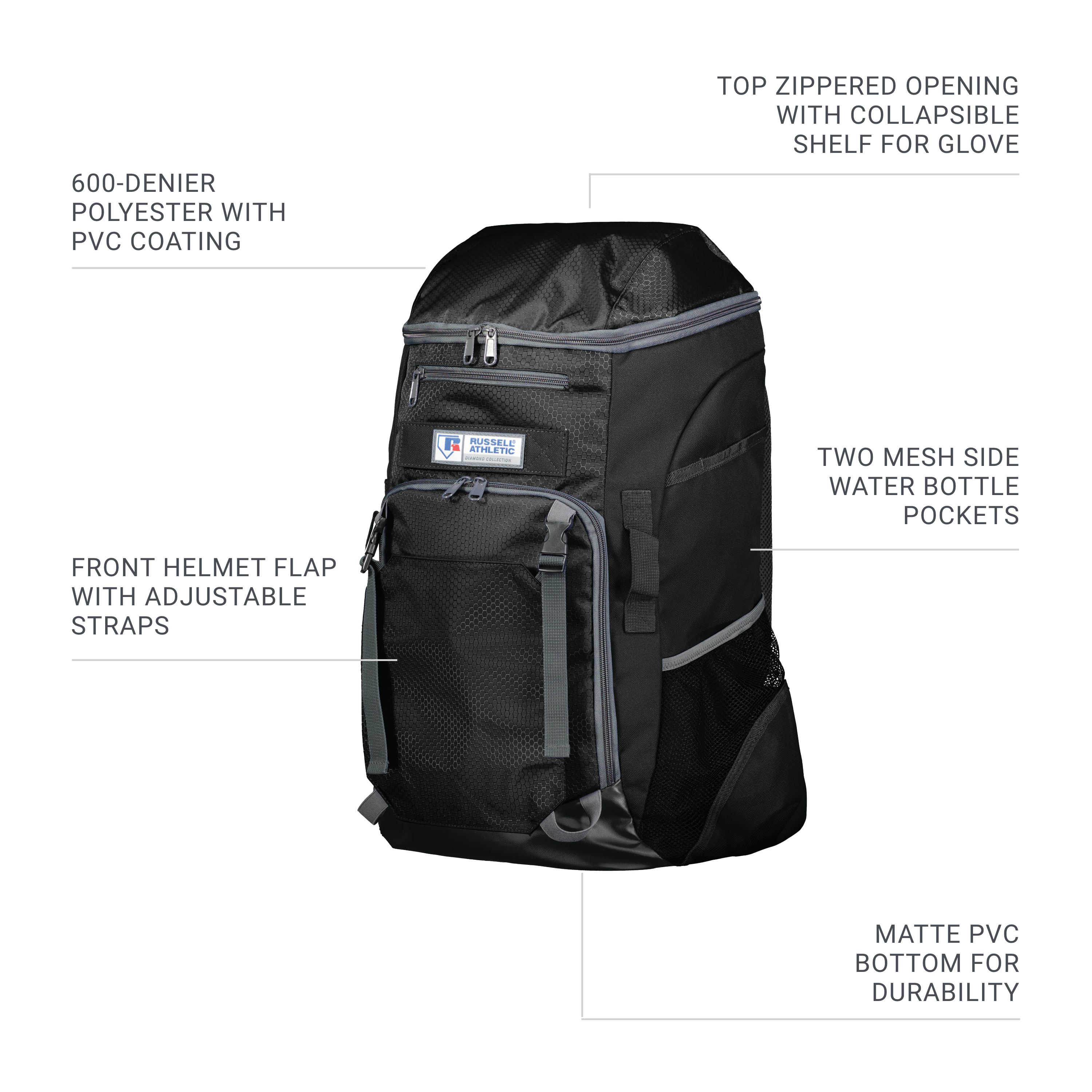 Russell Athletic | Ball Bag
